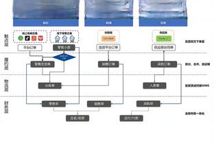 半岛电竞官方网站下载安装苹果截图1